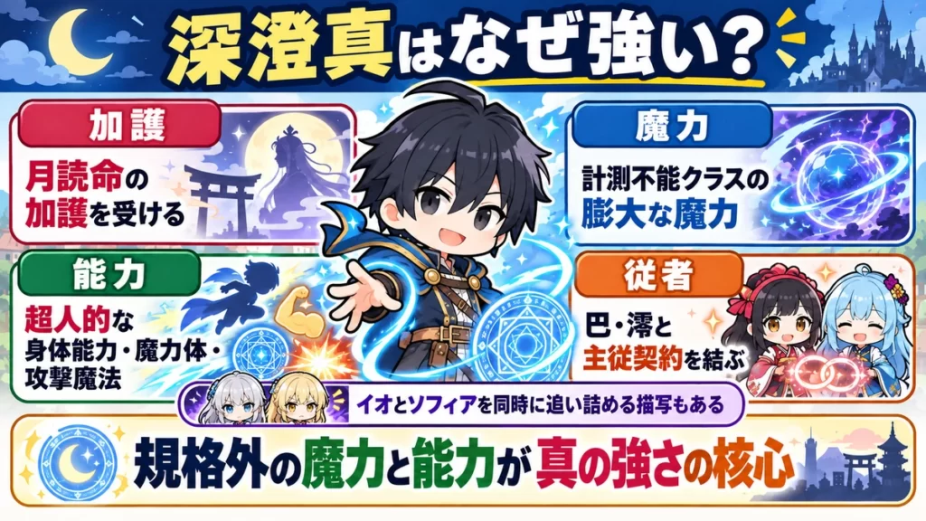 深澄真の月読命の加護や計測不能の魔力、魔力体など強さの理由を整理した図