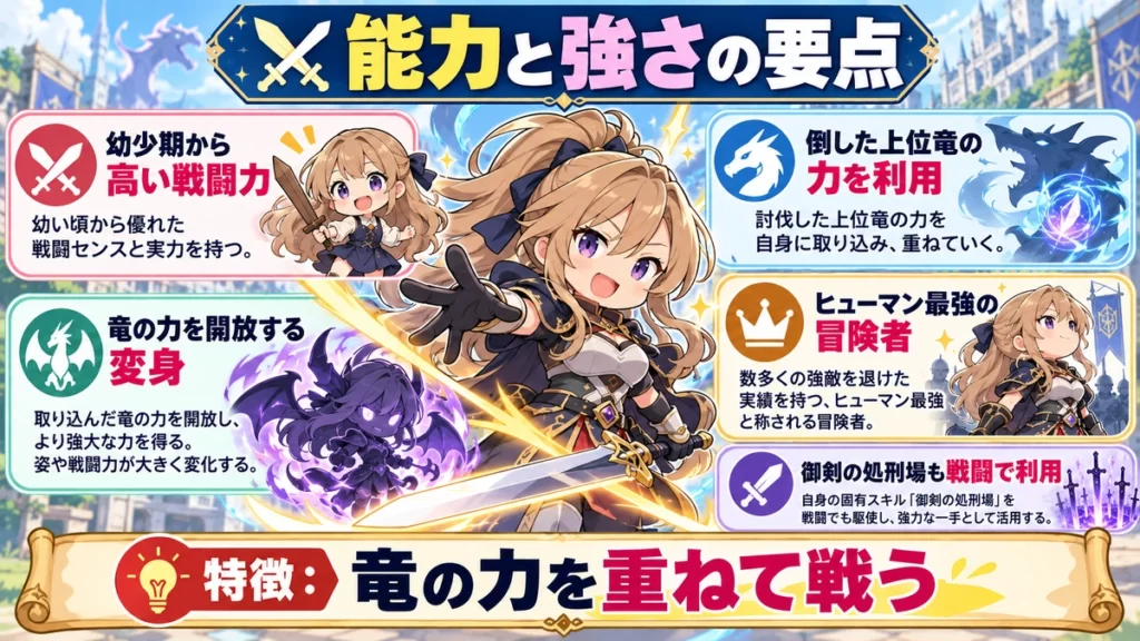 ミランダ＝ソフィアの幼少期からの戦闘力、上位竜の力、変身能力、御剣の処刑場を整理した図